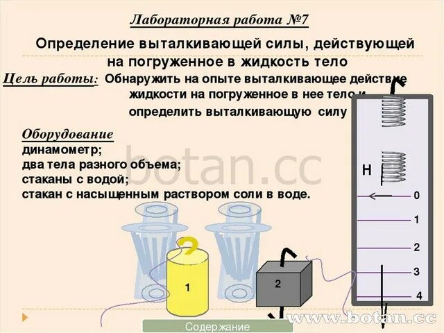 Лабораторная работа. Лабораторная работа определение выталкивающей силы. Измерение выталкивающей силы лабораторная работа. Лабораторная работа по физике определение выталкивающей силы. Определи с какой силой выталкивается