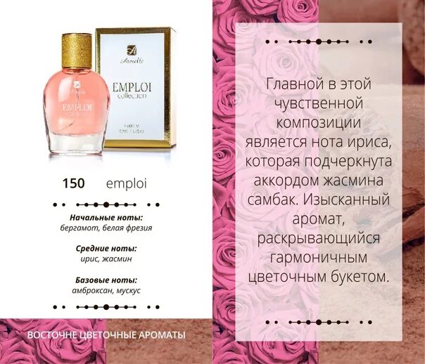 Описание ароматов парфюма