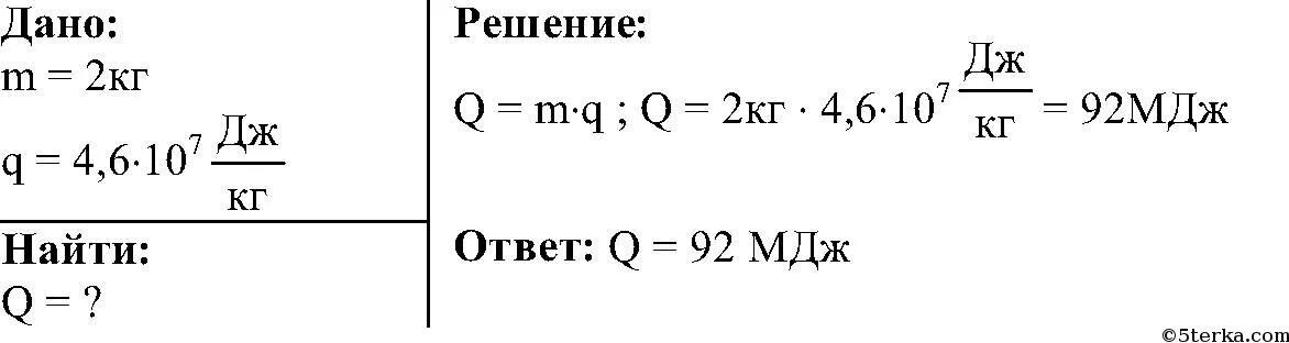 Сколько энергии выделяется при полном сгорании. Задачи на нахождение Удельной теплоты сгорания. Удельная теплота сгорания топлива задачи. Задачи на сгорание топлива. Решение задач на сгорание топлива.