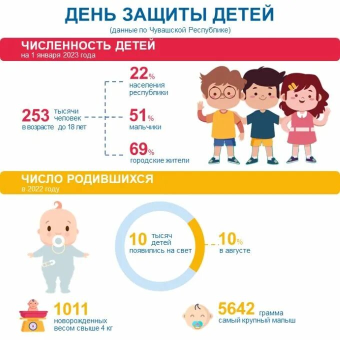 Льготы многодетным семьям. Пособия многодетным семьям в 2022 году. Льготы многодетным в чувашии. Пособия в подмосковье многодетным семьям. Диплом многодетной семье.