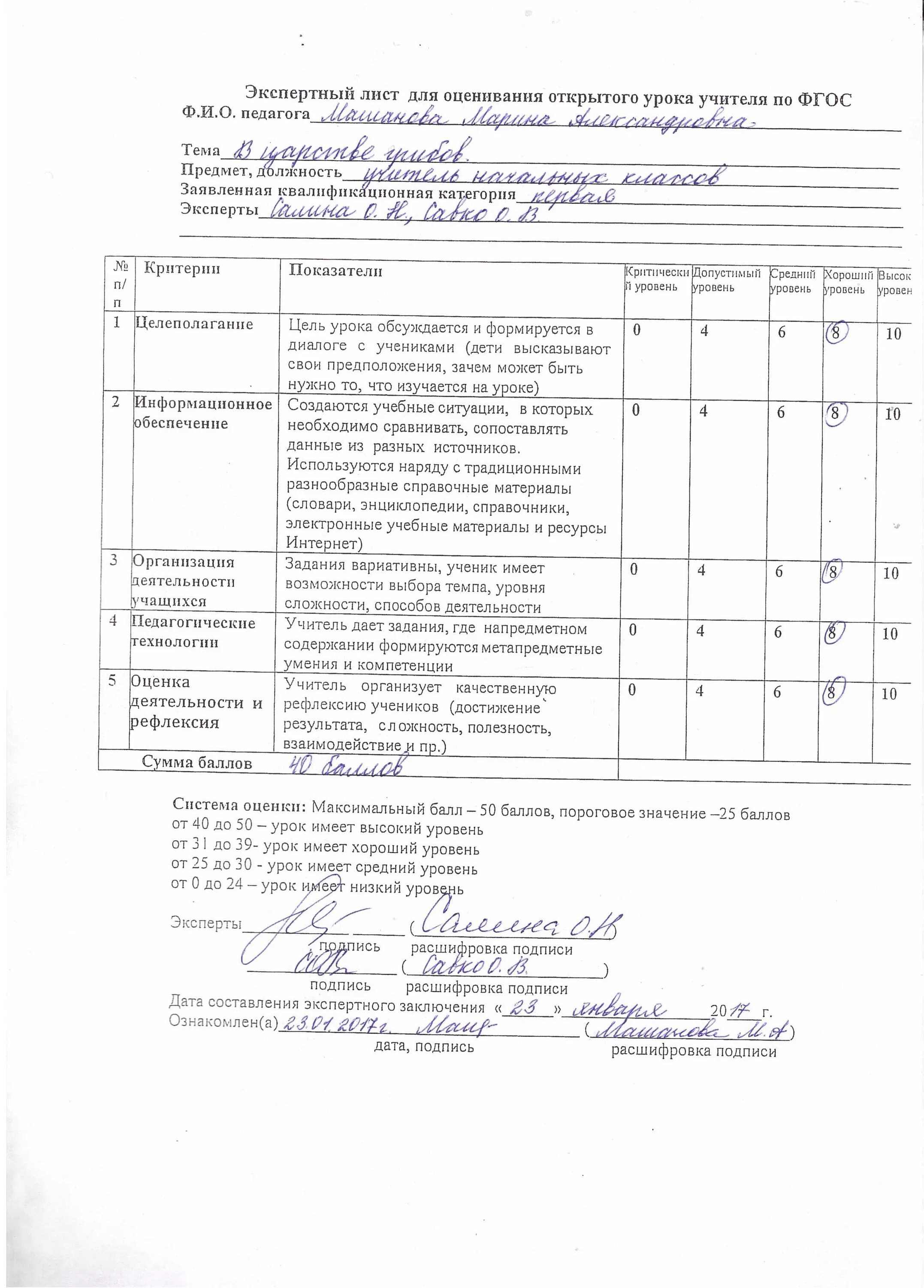 Протоколы фгос в школе. Протокол открытого урока. Лист оценивания открытого урока. Протокол посещения занятий в детском саду. Лист регистрации открытого занятия.