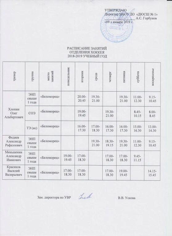 Стадион беломорец северодвинск. Каток беломорец расписание. Стадион беломорец северодвинск. Ледовая арена майкоп расписание. Стадион беломорец ягры северодвинск массовое катание.