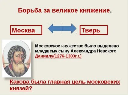 Какова была главная цель московских князей
