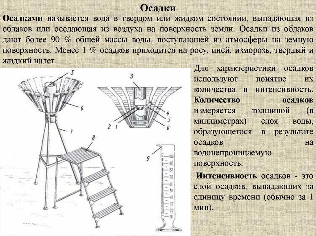 Измерение количества осадков мм. Как измеряется количество осадков в мм. Как измеряются осадки в мм. Как измеряются мм осадков.