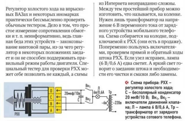 Как проверить дхх