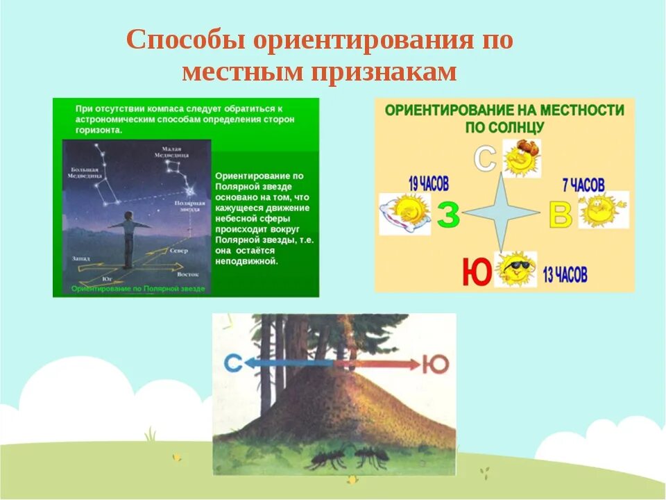 Способы ориентирования. Способы ориентирования на местности. Природные ориентиры на местности. Ориентирование на местности по природным признакам. Посмотри вокруг ориентирование на местности