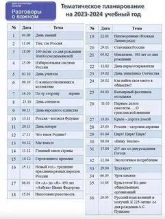 Даты и события апреля 2024 года