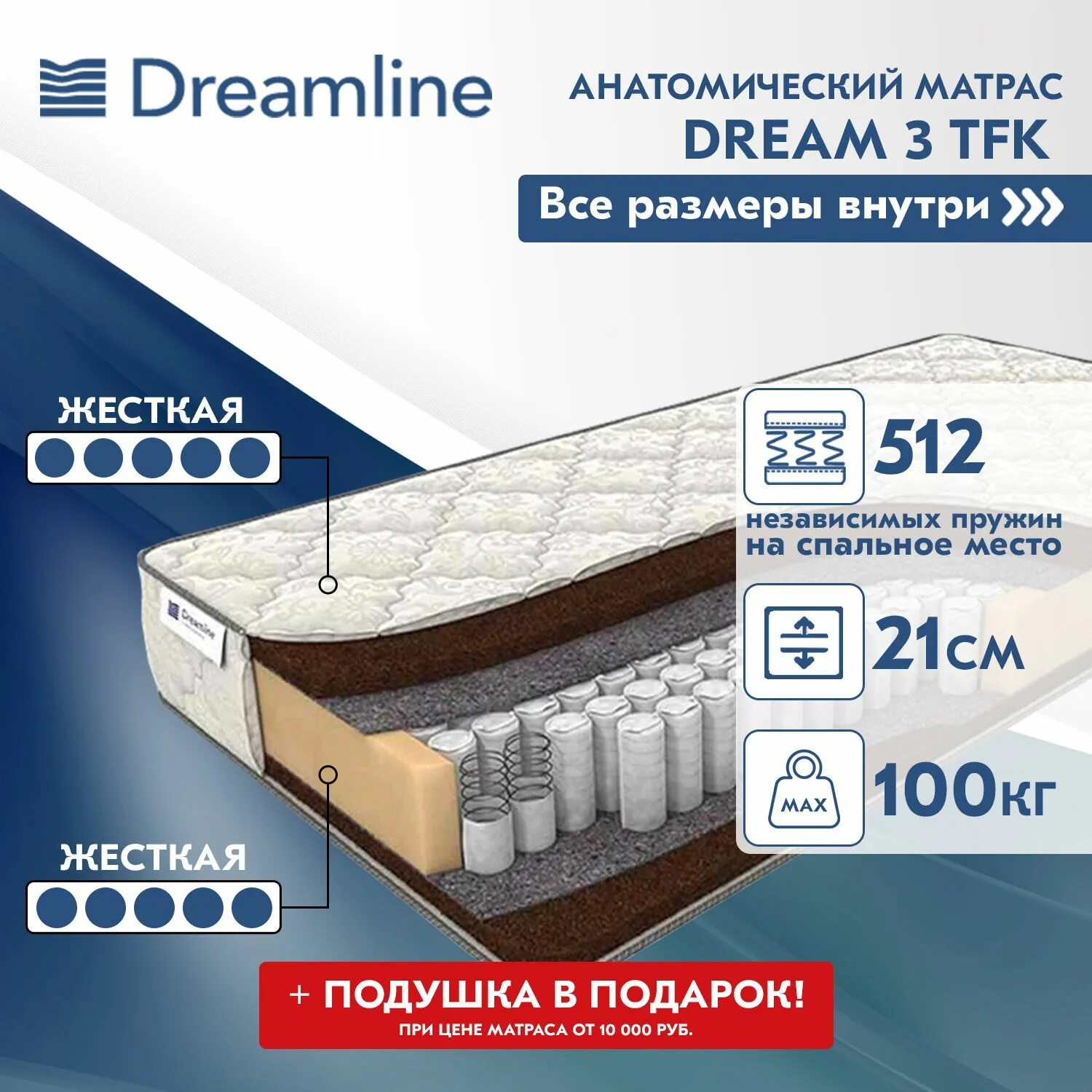 Мечта 3 отзывы