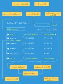 Set add element