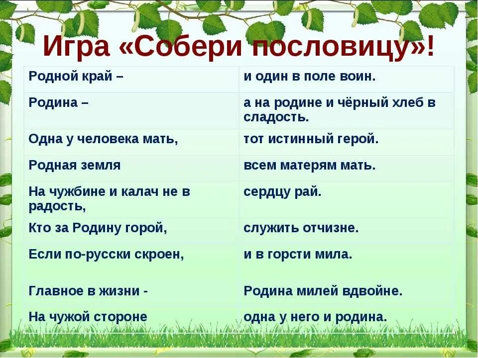 Пословицы и поговорки о родине России. Пословицы и поговорки о РО. Пословицы и поговорили о родине. Пословицы и поговорки о России.