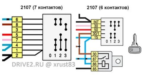 Схема подключения замка зажигания 2107
