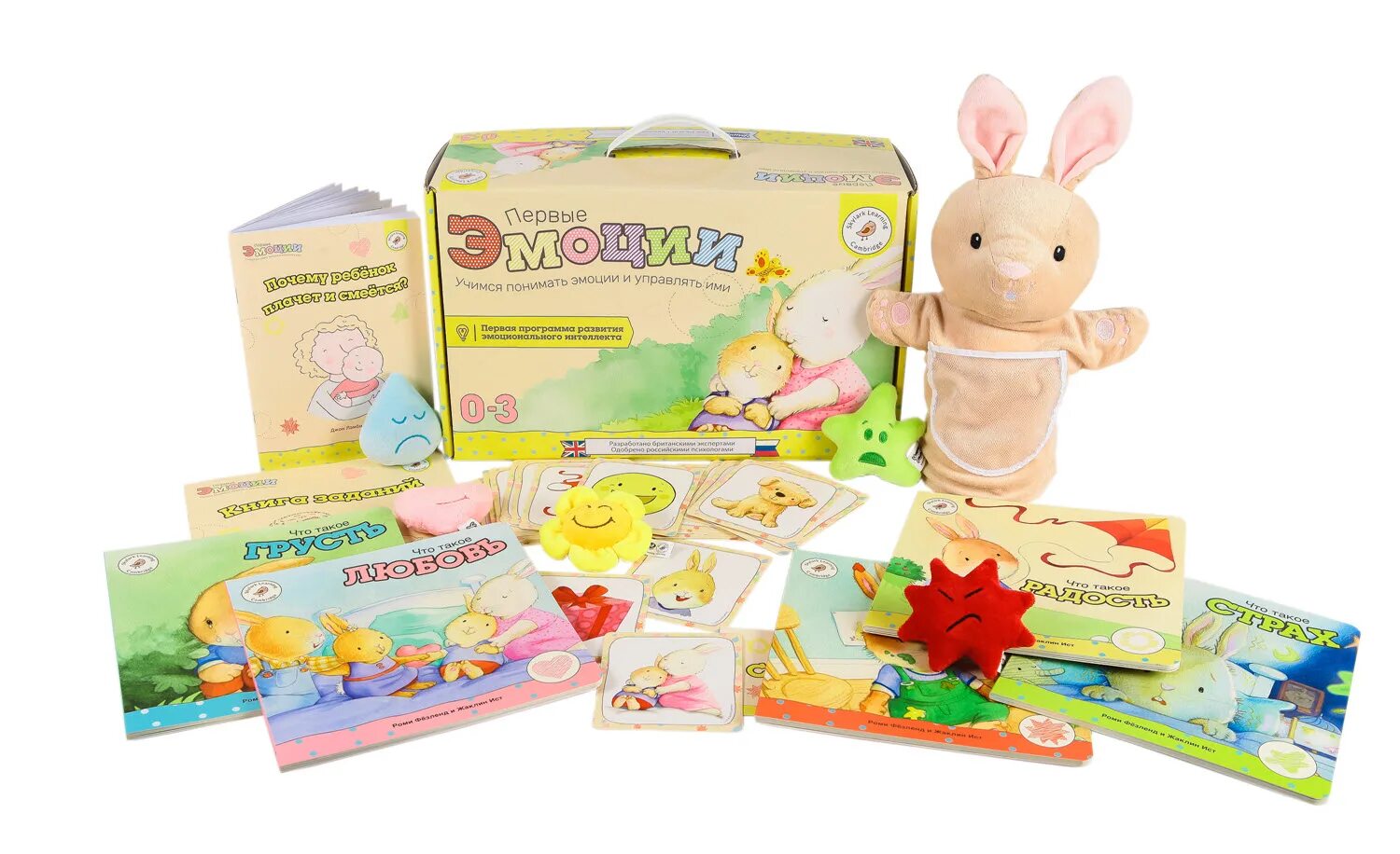 Рвота при зубах у детей 1,5 года. Рвота при зубах у детей. Эмоции для детей. Дети смеются. Радостные эмоции детей.