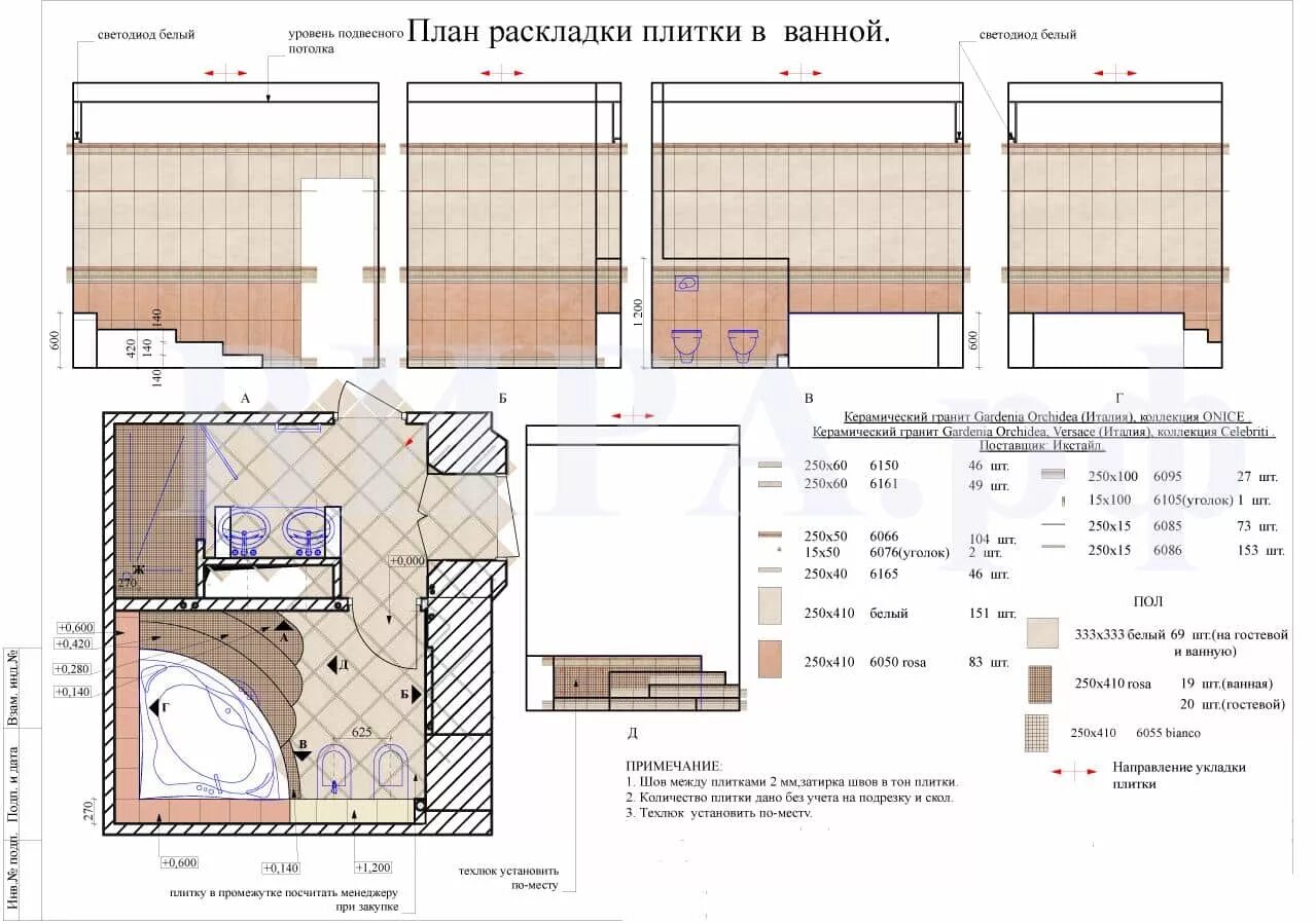 Расчет раскладки