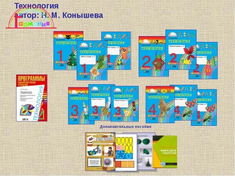 Программа технология 1 класс фгос. Н м конышева технология умк. умк гармония учебник по технологии. методический комплект умк гармония. учебники по технологии конышева.