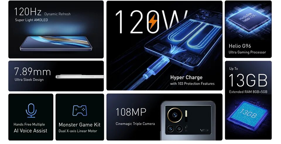 Infinix 12 характеристики. Смартфон infinix note 12. смартфон infinix note 12 vip. инфиникс ноут 12 вип. infinix note 12 vip зарядка.