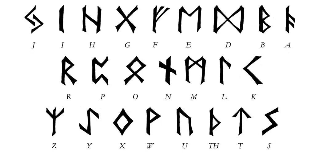 Гномий алфавит Толкиена. Руны гномов Толкиен. Рунический алфавит Толкиена. Язык гномов Кхуздул. Средиземье языки