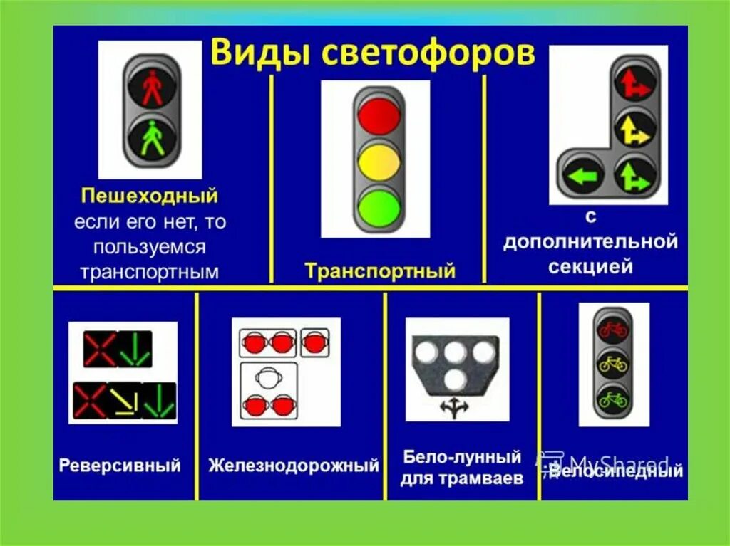 Значение сигналов светофора противоречат требованиям дорожных знаков. Виды светофоров. Виды светофоров для детей. Светофор ПДД. Виды светофоров ПДД.