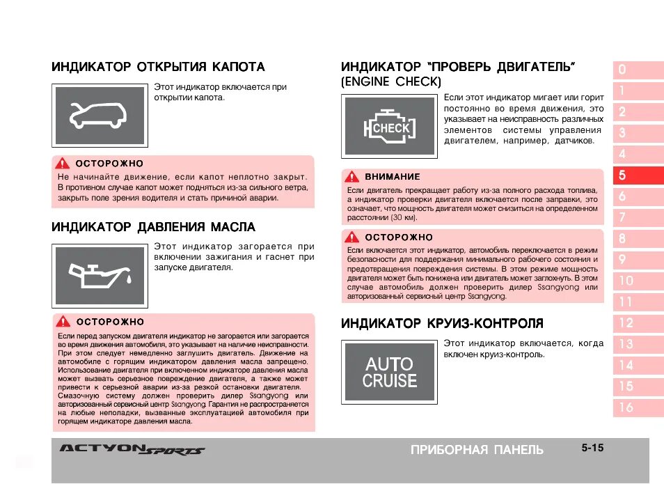 Саньенг расход топлива