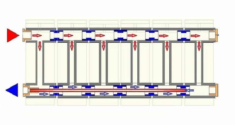 Удлинитель потока VT.503. Удлинитель потока для радиатора Рифар монолит 3/4. Удлинитель потока для биметаллического радиатора 3/4. Направляющая потока в радиаторах отопления.