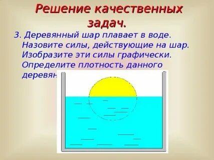 Деревянный шарик плавает в керосине как изменится