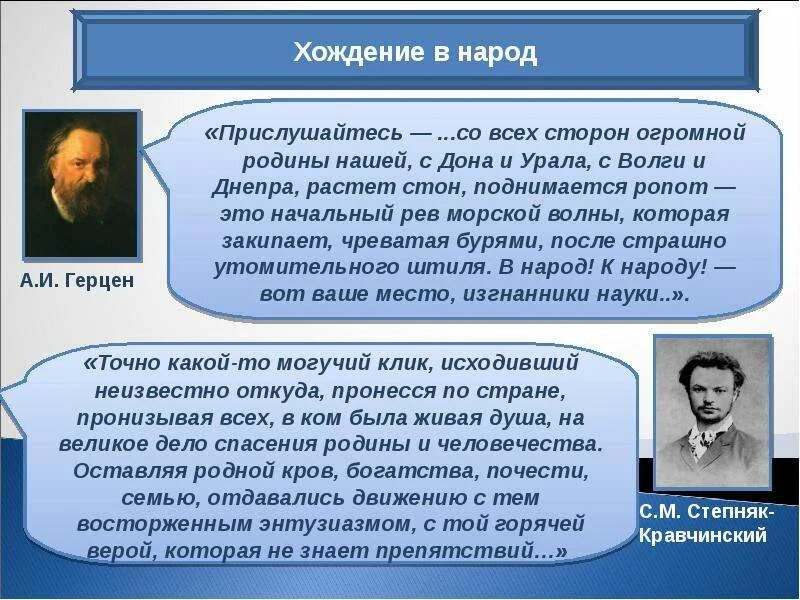 Почему участники хождения в народ. Хождение в народ. Хождение в народ участники. Хождение в народ 1874. Хождение в народ это в истории.