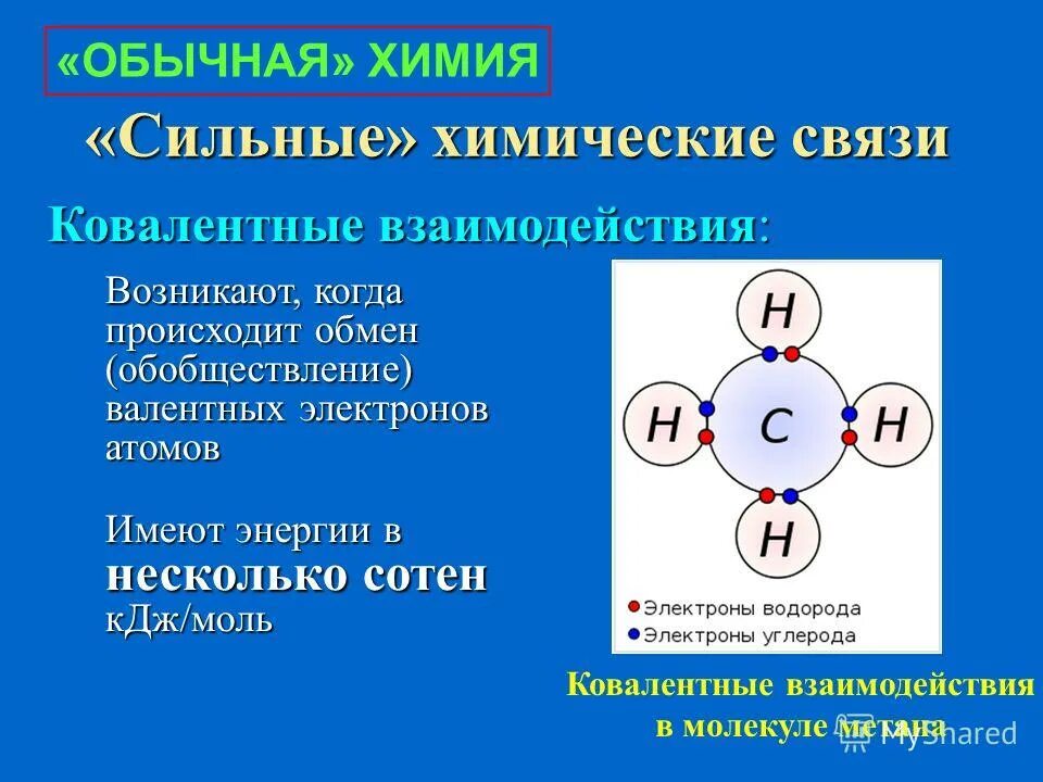 Число электронов в атоме железа. Число электронов в атоме железа
