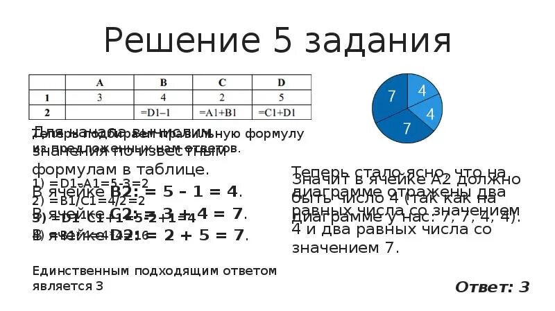 8 номера егэ информатика. Формулы Информатика. Информатика формулы для задач. Формулы для решения задач по информатике. Формулы Информатика ОГЭ.