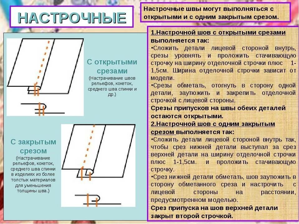 Обработка срезов деталей. Соединительный настрочной шов с закрытым срезом. Машинные швы настрочной шов. Настрочной шов с открытым срезом. Настрочной шов с закрытым срезом схема.