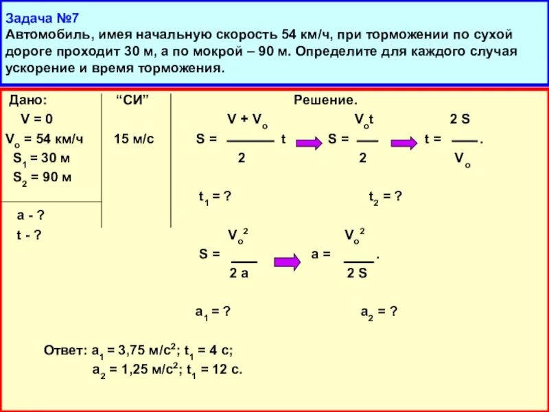 Определите массу автомобиля движущегося при торможении. Равноускоренное движение автомобиля. начальная скорость движения. как найти начальную скорость. как найти время торможения.