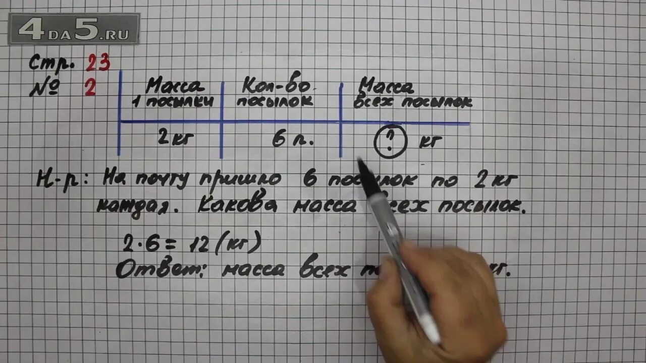 Математика страница 23 номер 5. Математика 3 класс страница 23 упражнение 1. Математика 3 страница 23. 3 Класс математика страница 23 задание.