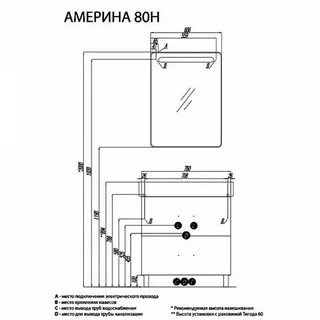 Песни америны