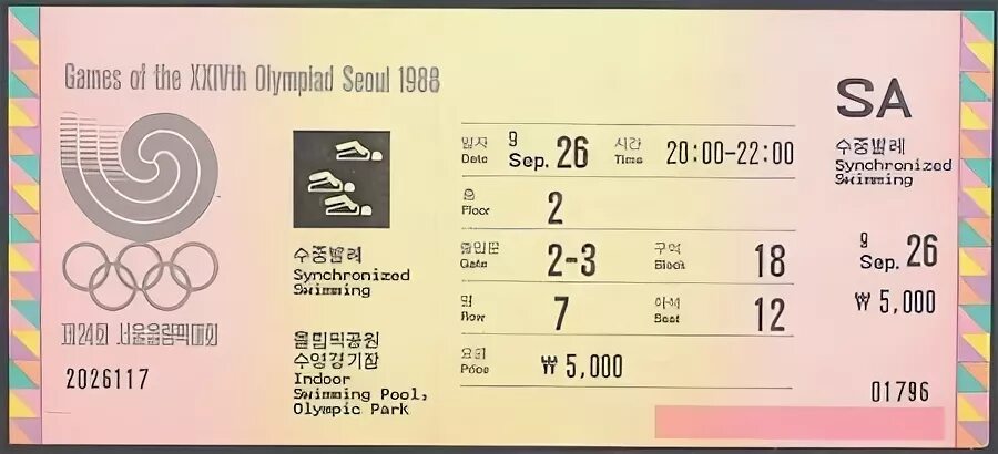 Билеты из россии в сеул. Билет в Корею. Билет в Южную Корею. Билет в Сеул. Сеул Южная Корея билеты.