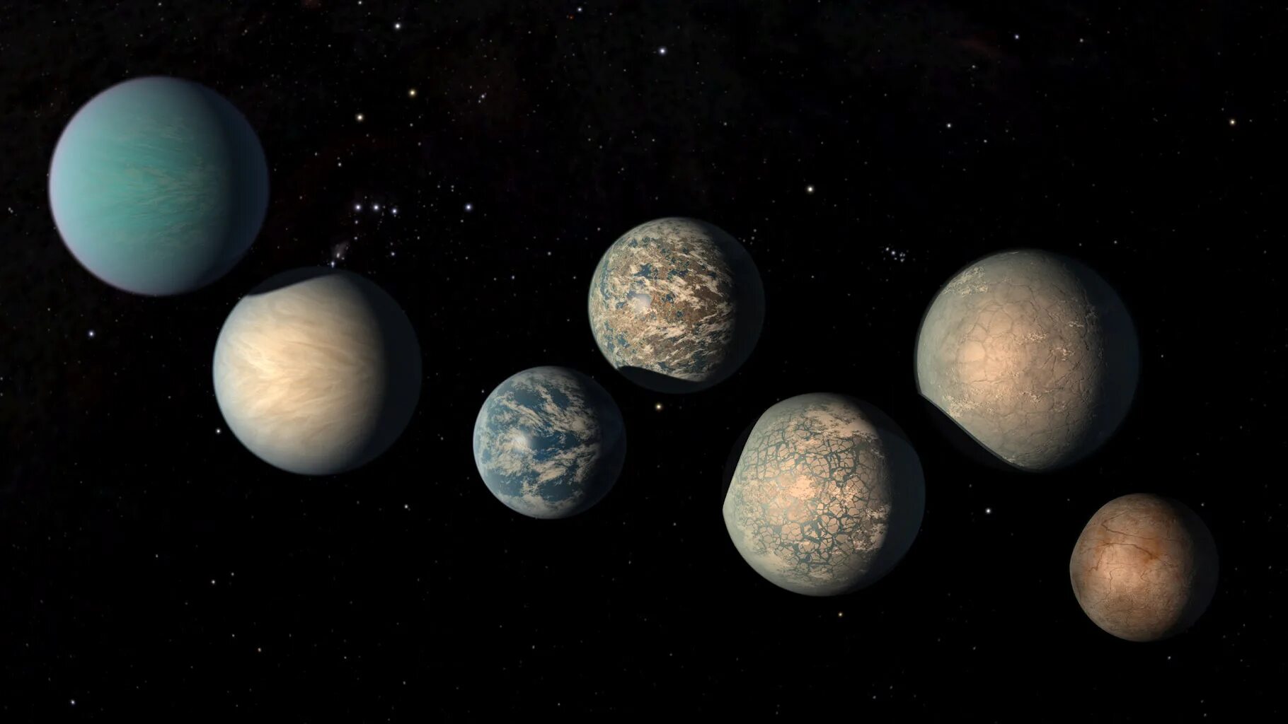 Новые 7 планет. Trappist-1 планеты. Солнечная система Trappist 1. Экзопланеты Trappist 1. Система планет Траппист-1.