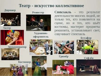 Театр это вид искусства