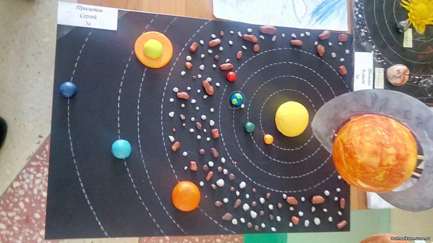 Солнечная система из пластилина 1 класс. Макет солнечной системы. Макет планет солнечной системы. Поделка Солнечная система. Модель солнечной системы.