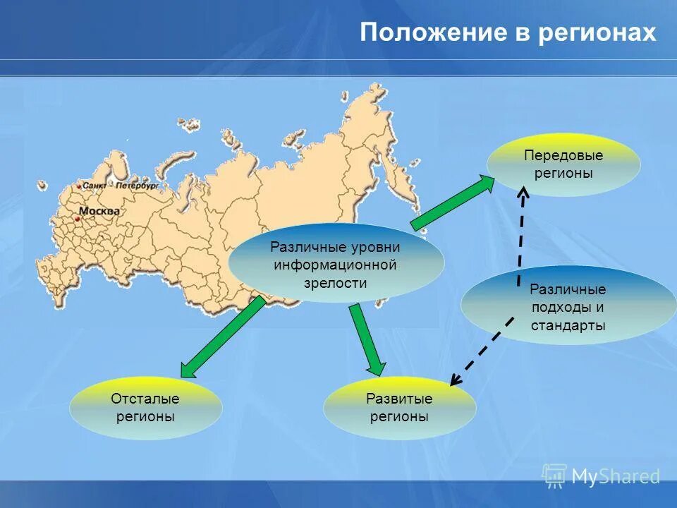 Положение региона. Геополитическая ситуация. Геополитическое положение японии. Положение региона. Геополитическое положение это.
