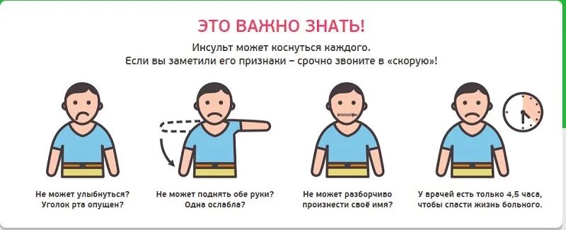 С 23 по 29 октября - Неделя борьбы с инсультом - Центр охраны материнства и детс
