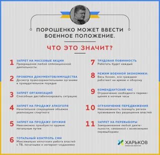 Почему не вводится военное положение
