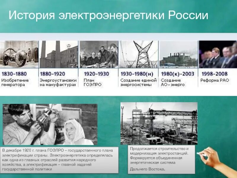 Вся электроэнергия россии. История производства электроэнергии. Электроэнергетика. История энергетики. История развития электроэнергетики в России.