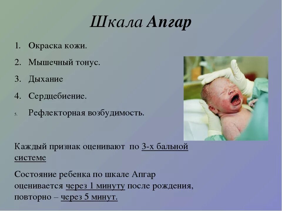 Апгар после кесарева. Оценка по шкале Апгар 6/7. Оценка по Апгар новорожденного. Оценка новорожденного по шкале Апгар. Оценка состояния новорожденного.