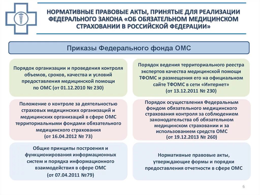 Акты фонда пенсионного и социального страхования. Нормативные акты ОМС. Фонд обязательного медицинского страхования НПА. Фонд нормативно правовые акты. Нормативные акты по страхованию.