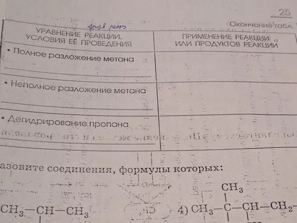 Полное разложение метана схема реакции. Полное и неполное разложение метана. Реакция разложения метана. Неполное разложение метана схема реакции.