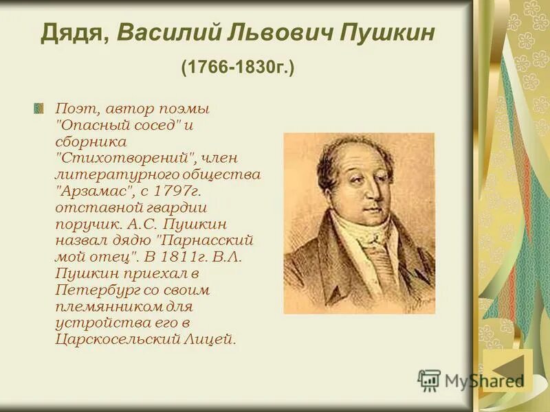 Почему назвали дядю. Пушкин с дядей Василием Львовичем.