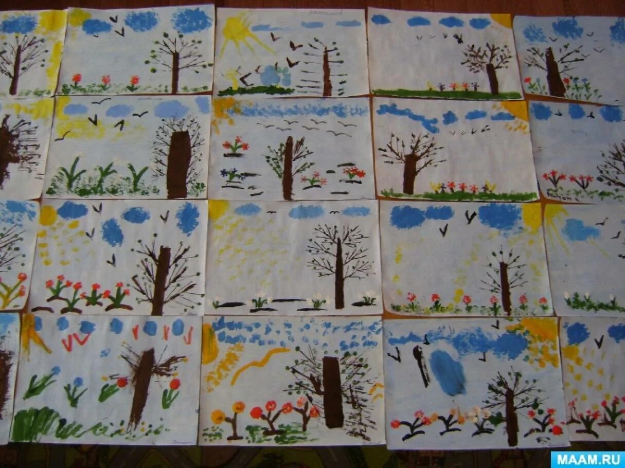 Конспект занятия весенний лес. Рисование в старшей группе. Рисование в средней группе лес весной. Рисование весенний лес старшая группа.