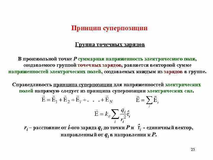 Принцип суперпозиций полей точечных зарядов