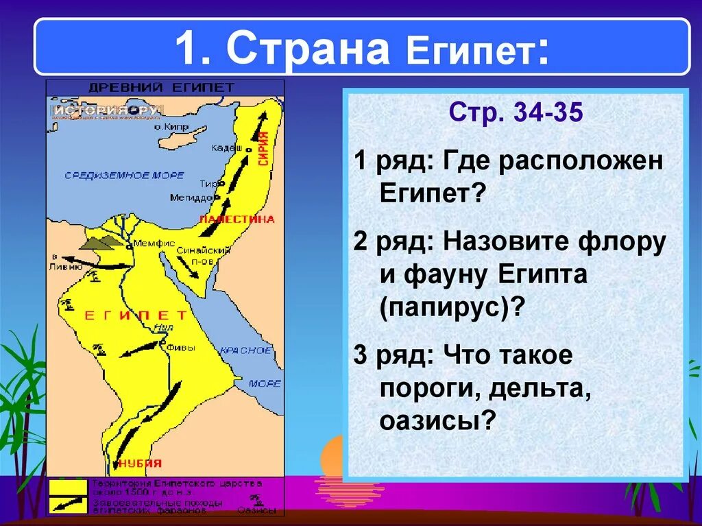 Город государство в египте 5 класс