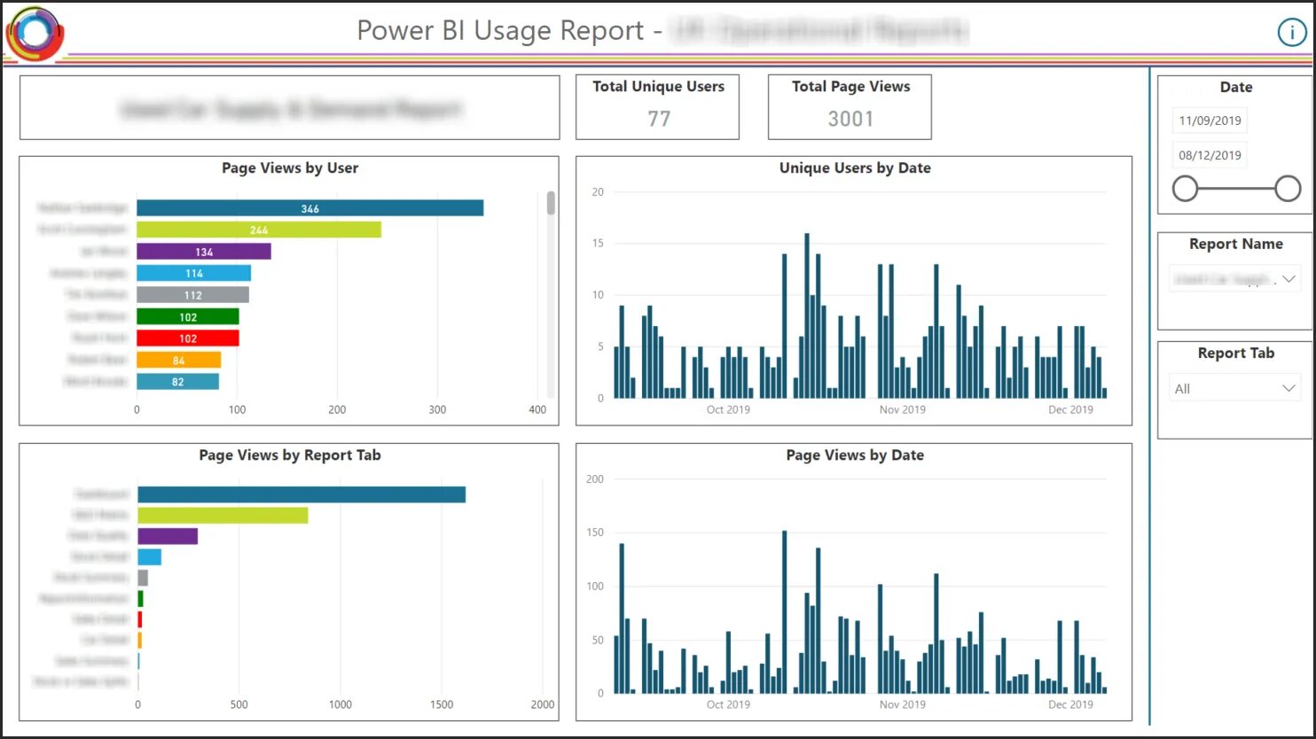 Power bi срезы. Иерархия в Power bi. Power bi для чайников. Меню Power bi. Диаграмма с областями Power bi.