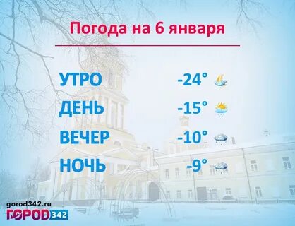 Погода в перми на месяц ноябрь