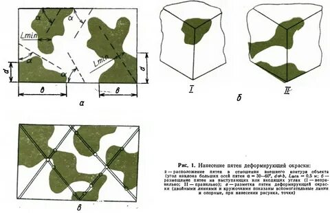 Схема плетения маскировочных сетей джи