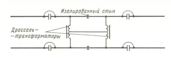 Дт 0 6. Дт 0 6